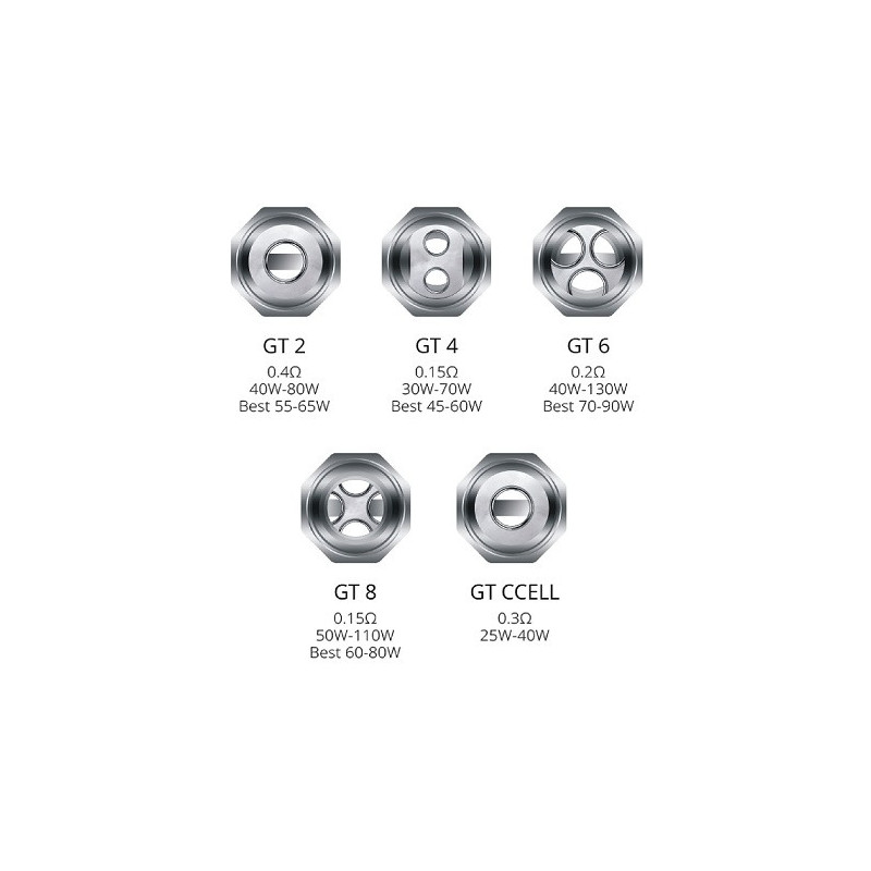 Résistance GT Cores - Pack de 3 - Vaporesso (3/3)
